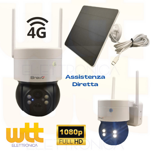 Telecamera speed dome - telecamera,